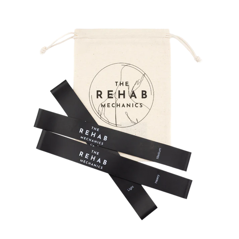 The Rehab Mechanics  Strength Bands